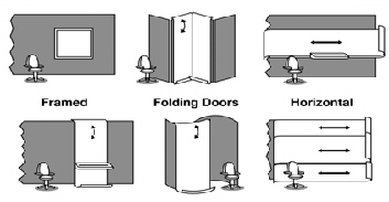 Whiteboard Applications for Whiteboards with Write On film for Whiteboards.